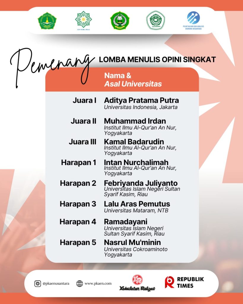 Pengumuman Lomba Menulis Opini - Mahasiswa FEBI IIQ An Nur Yogyakarta Borong Juara Lomba Menulis Opini Tingkat Nasional